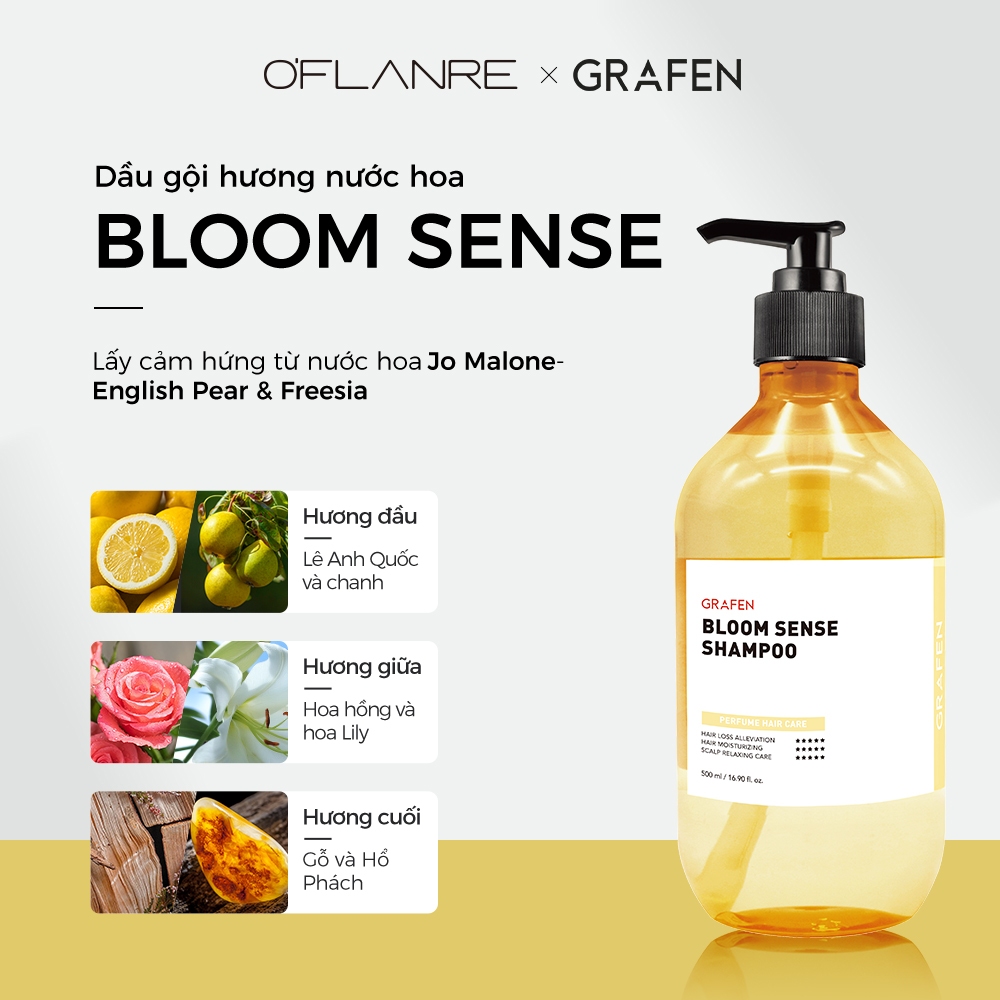 BLOOM SENSE